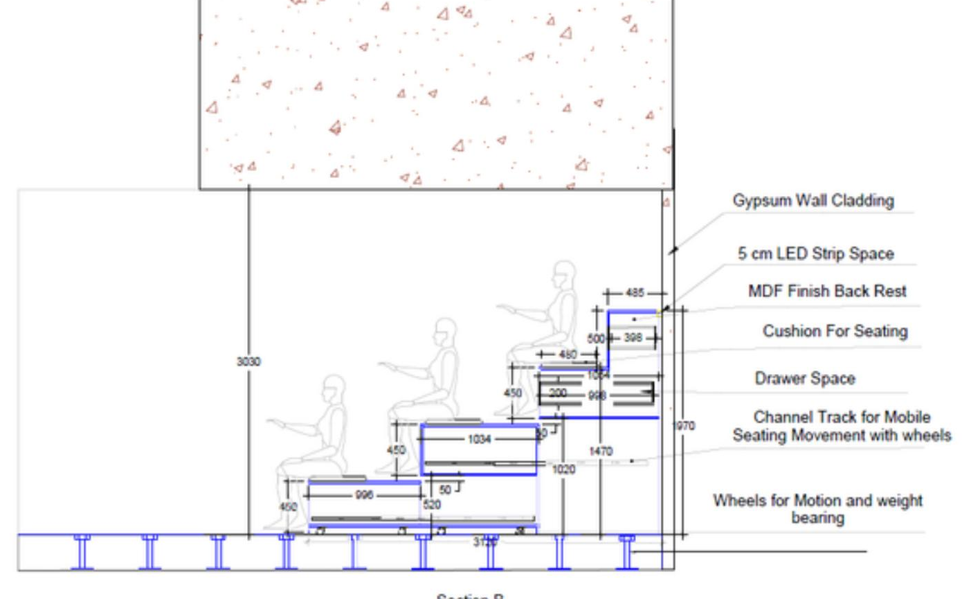 Section B with material callouts for the podium seating