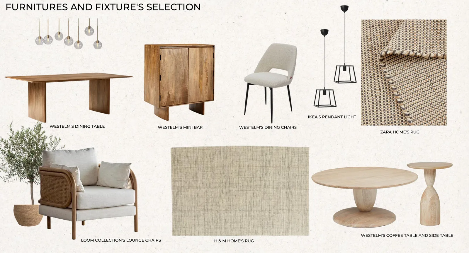 Labelled furniture and fixture selection board for the dining area