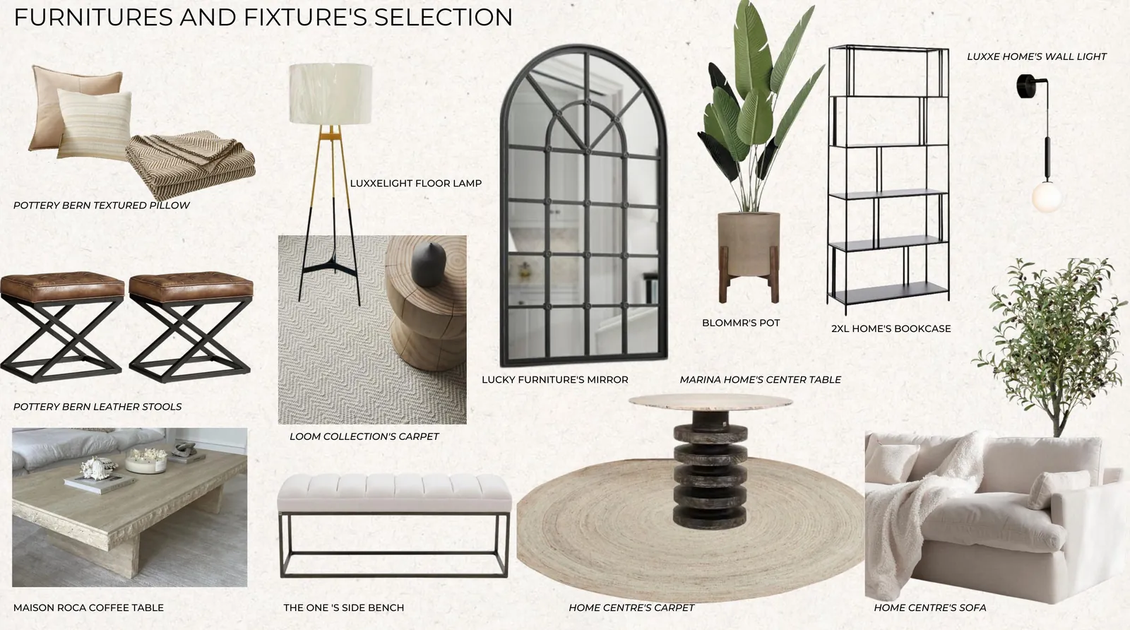 Labelled furniture and fixture selection board for the living areas