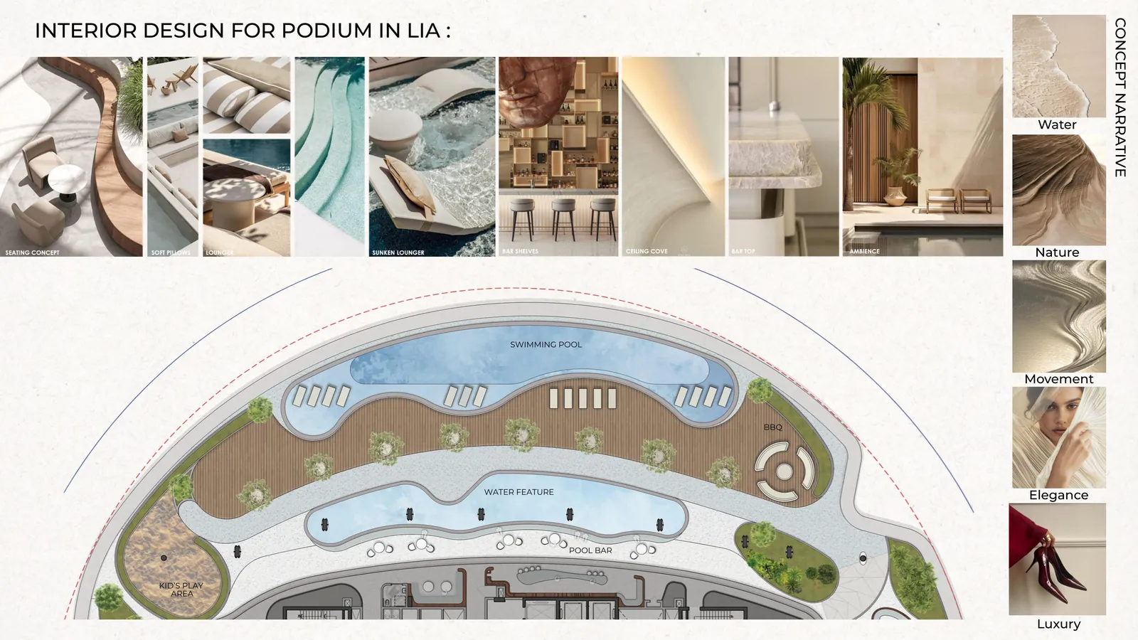 Interior design concept board for the podium in Lia Residence